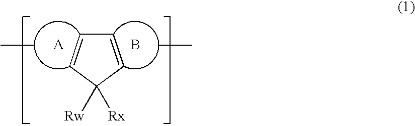 Polymer Compound and Polymer Light-Emitting Device Using the Same