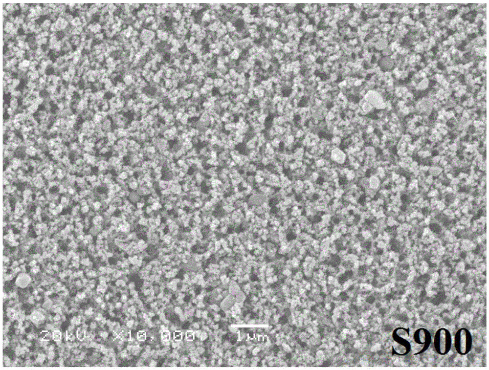 A kind of preparation method of semi-carbonized iron phthalocyanine wave absorbing agent and obtained wave absorbing agent and its application