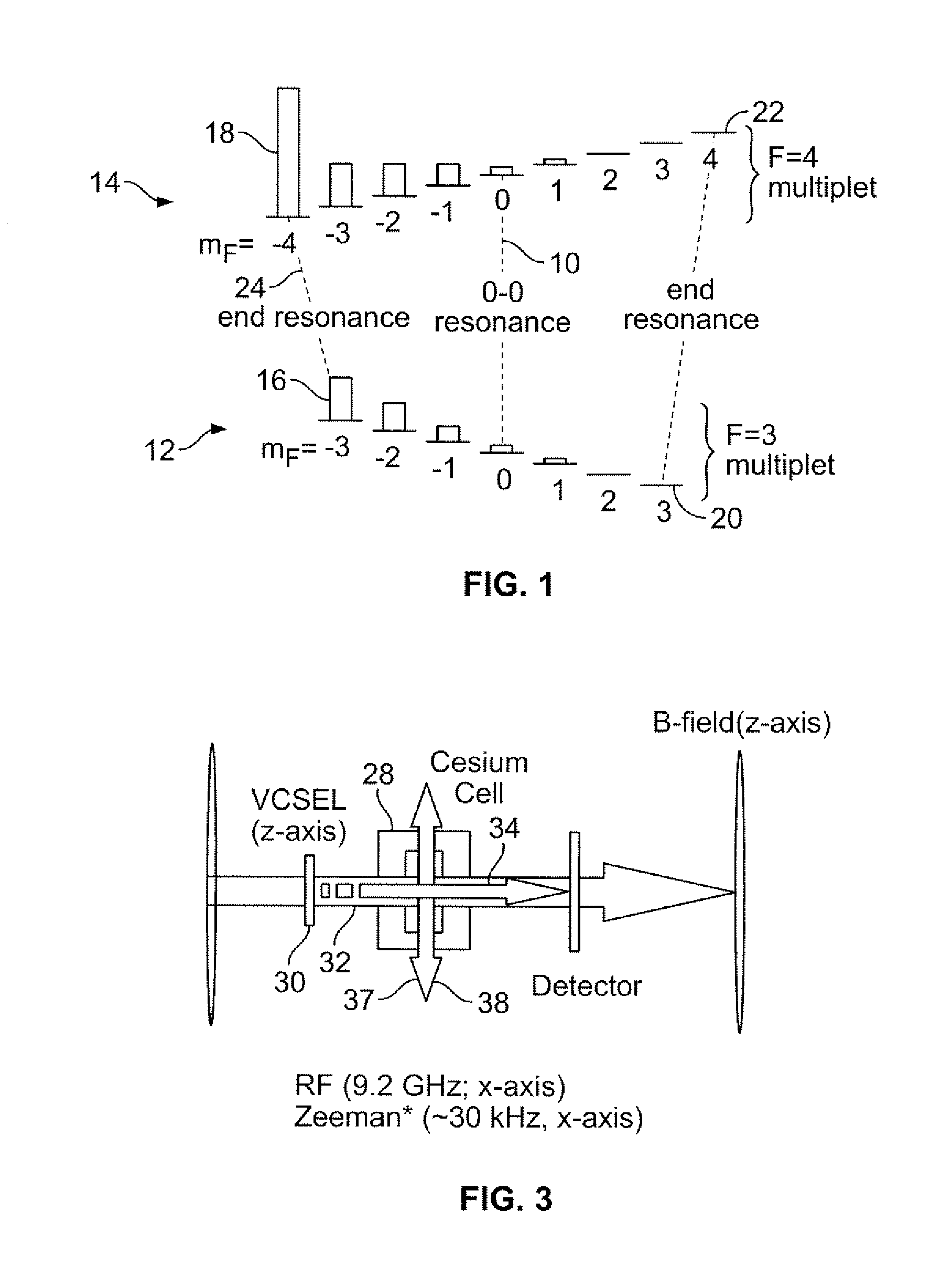 Batch-fabricated, RF-interrogated, end transition, chip-scale atomic clock