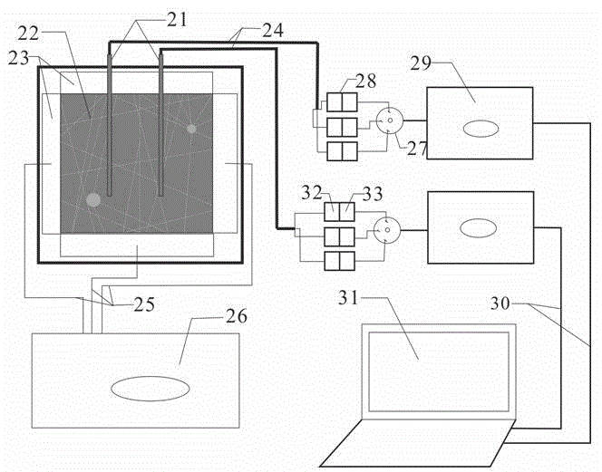 Indoor experiment shaft device and method for synchronous or asynchronous multistage clustering fracturing of two horizontal wells