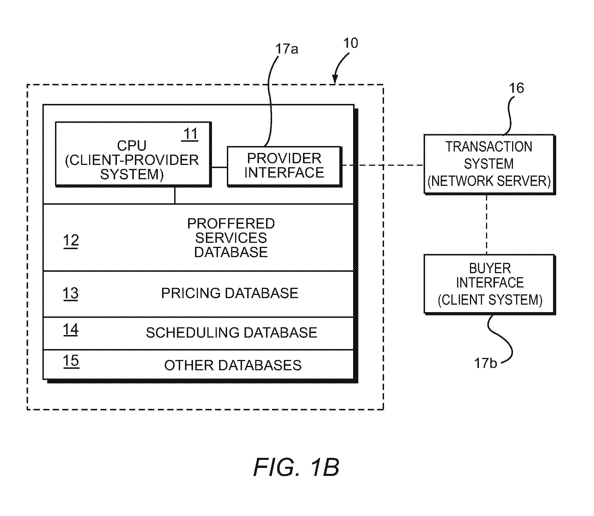 Method and system for providing an on-line healthcare open market exchange