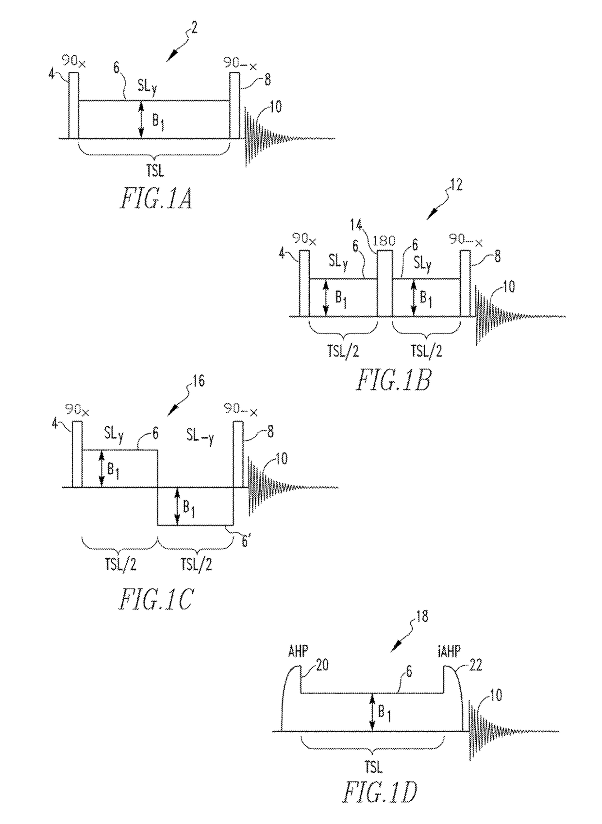 Method and system for monitoring glucose transport and metabolism by spin-lock magnetic resonance