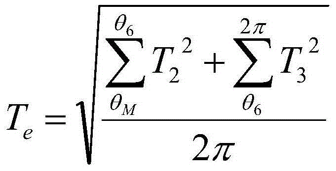 Optimizing method for transmission mechanism of toggle rod servo press