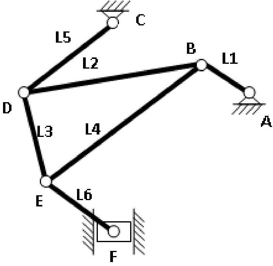 Optimizing method for transmission mechanism of toggle rod servo press