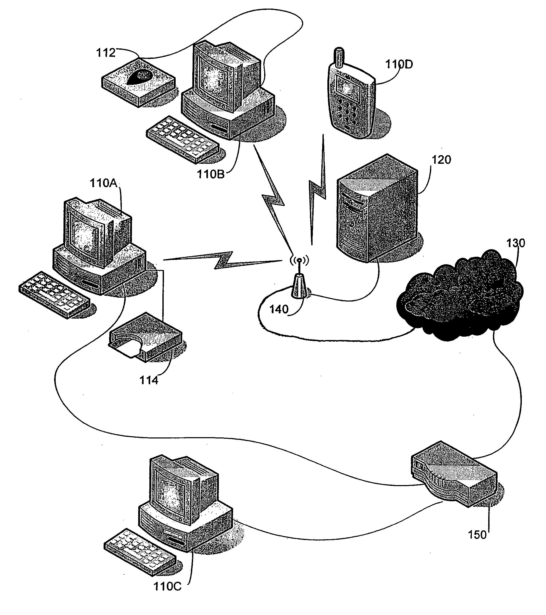 Extensible access control architecture