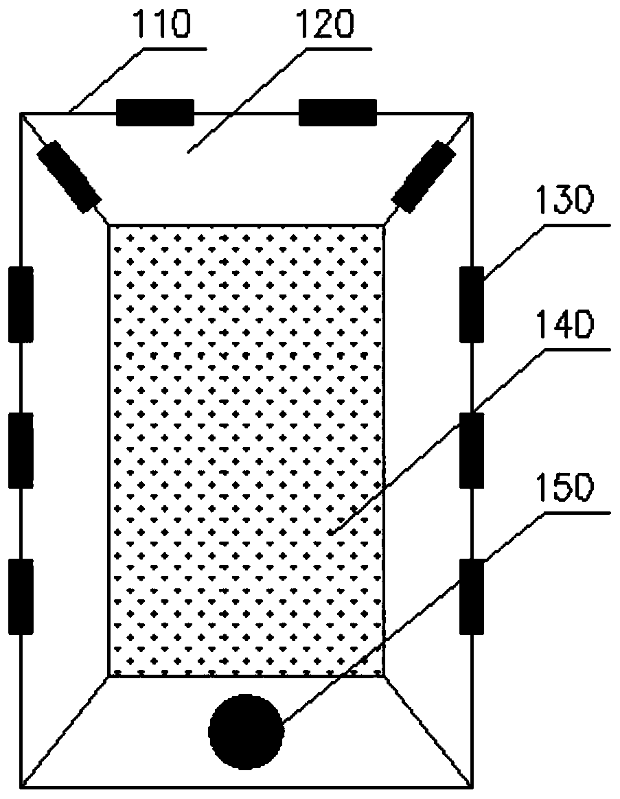 Automatic photographing method and corresponding photographing device thereof