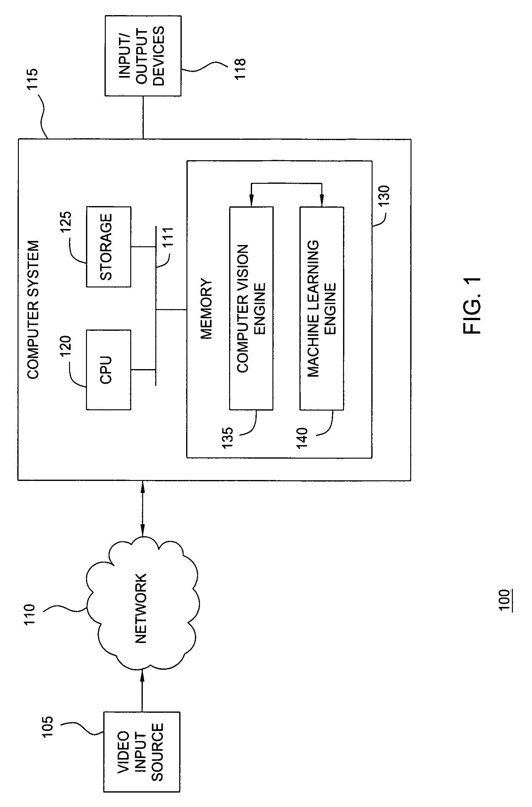 Mapper component for multiple art networks in a video analysis system