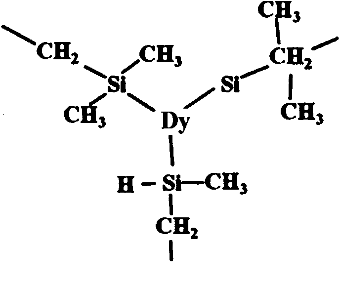 Organic luminous material and preparation method thereof