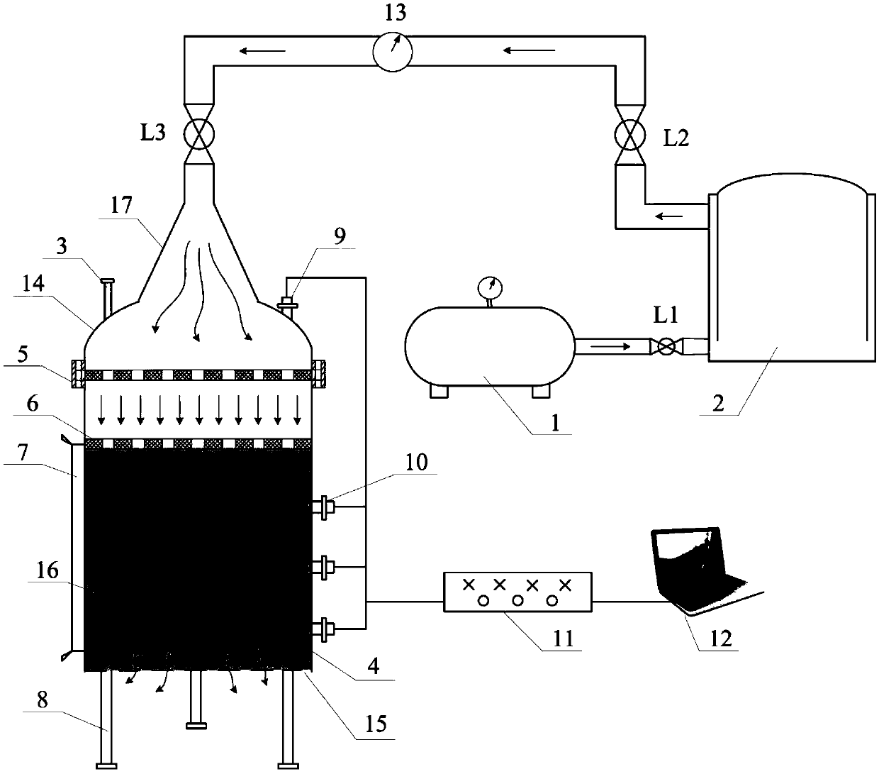 Gas impact and porous jacking plate punching coupled device