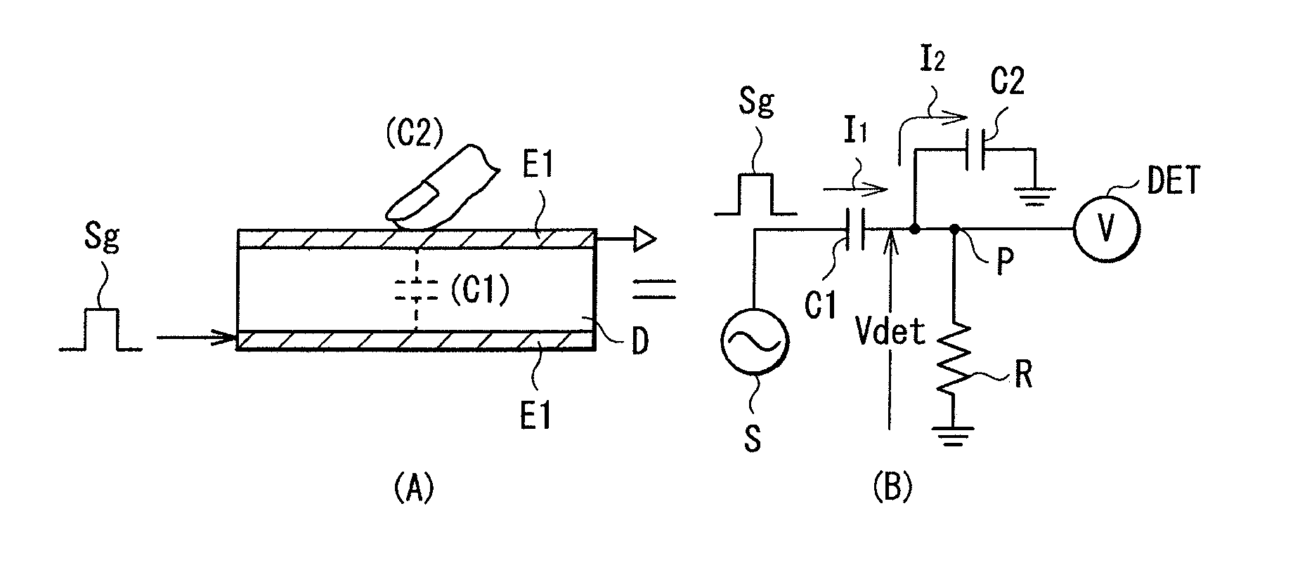 Touch sensor and display device