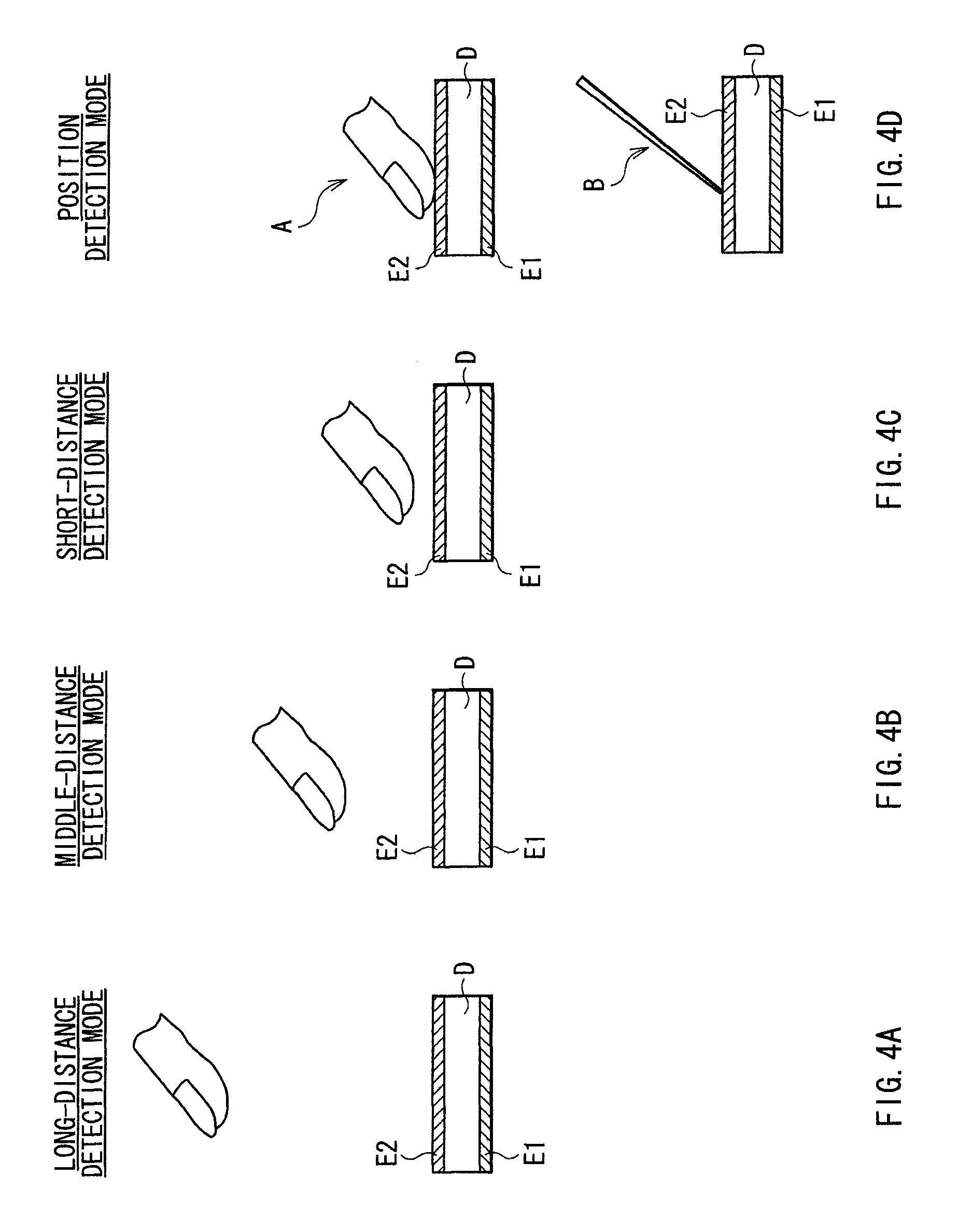 Touch sensor and display device