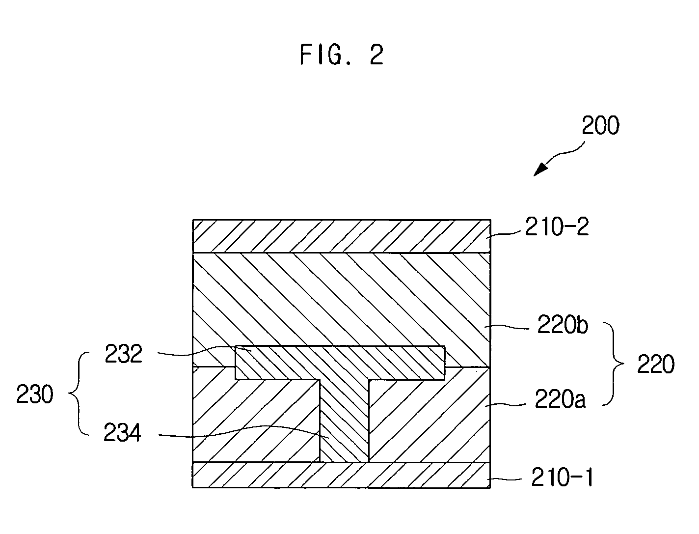 Electromagnetic bandgap structure and printed circuit board