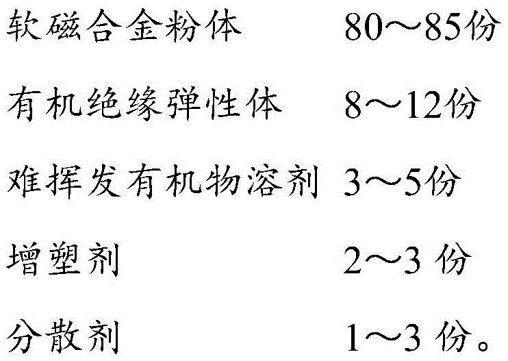 High-magnetic-conductivity wave-absorbing sheet and tape-casting slurry and preparation method therefor