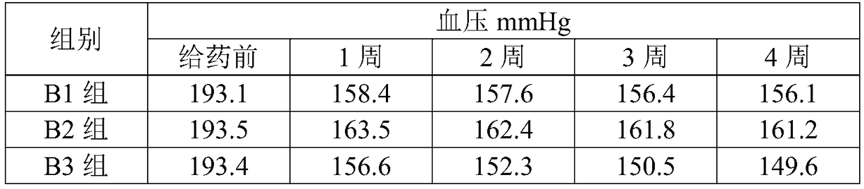 Preparation method of thais clayigera antihypertensive peptide