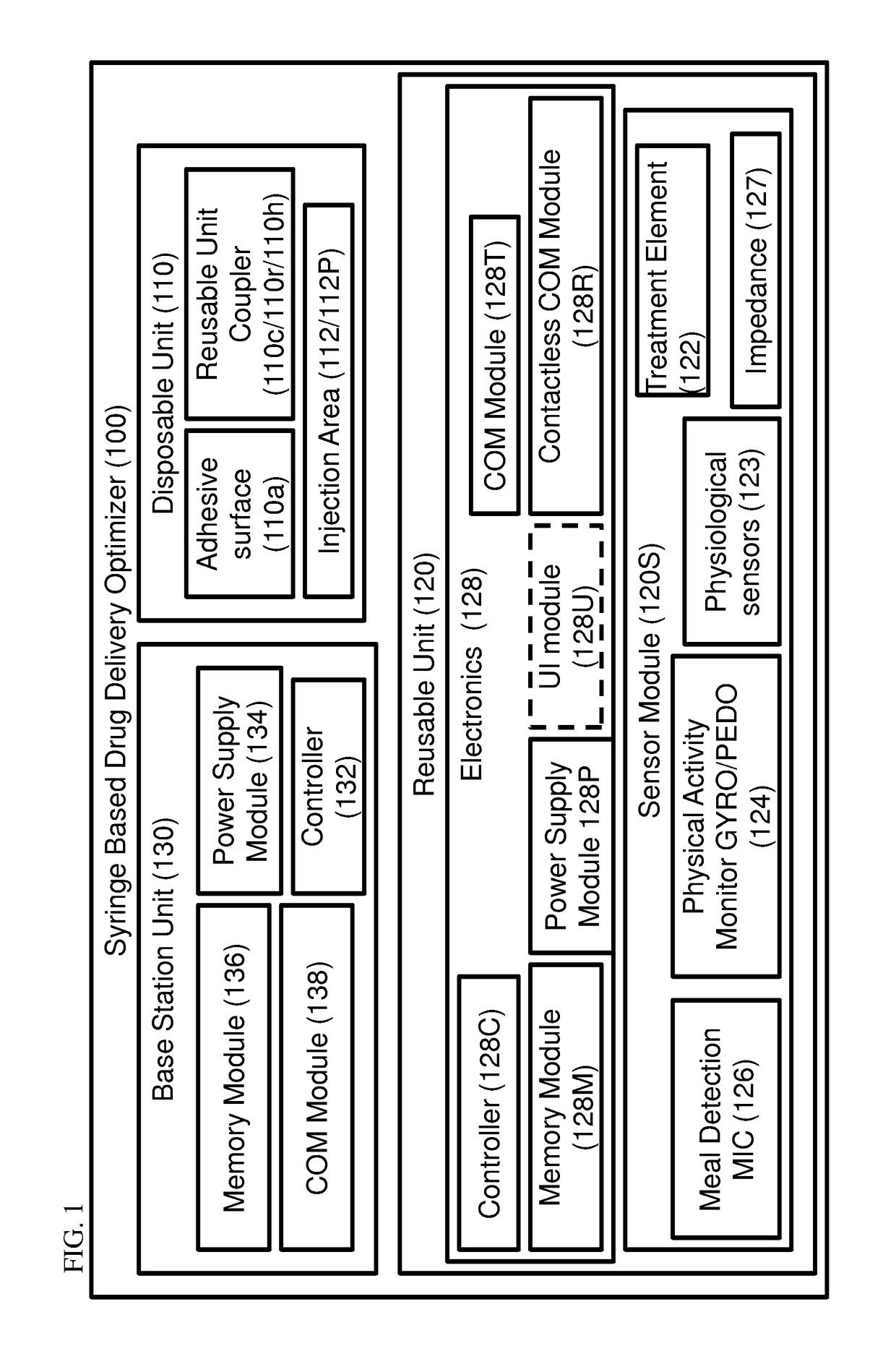 Device, system and method for facilitating syringe based drug delivery and management thereof