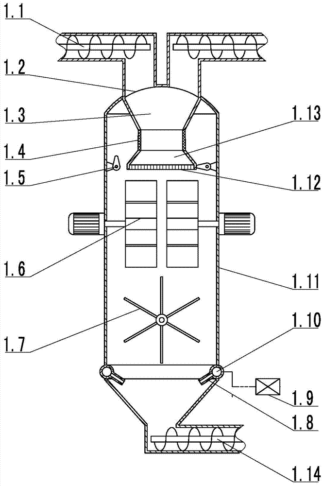 A fully automatic refractory plastic production equipment