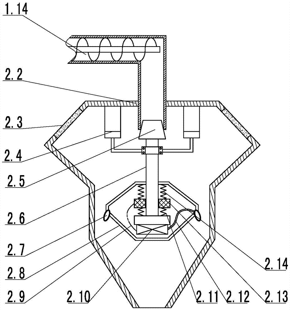 A fully automatic refractory plastic production equipment