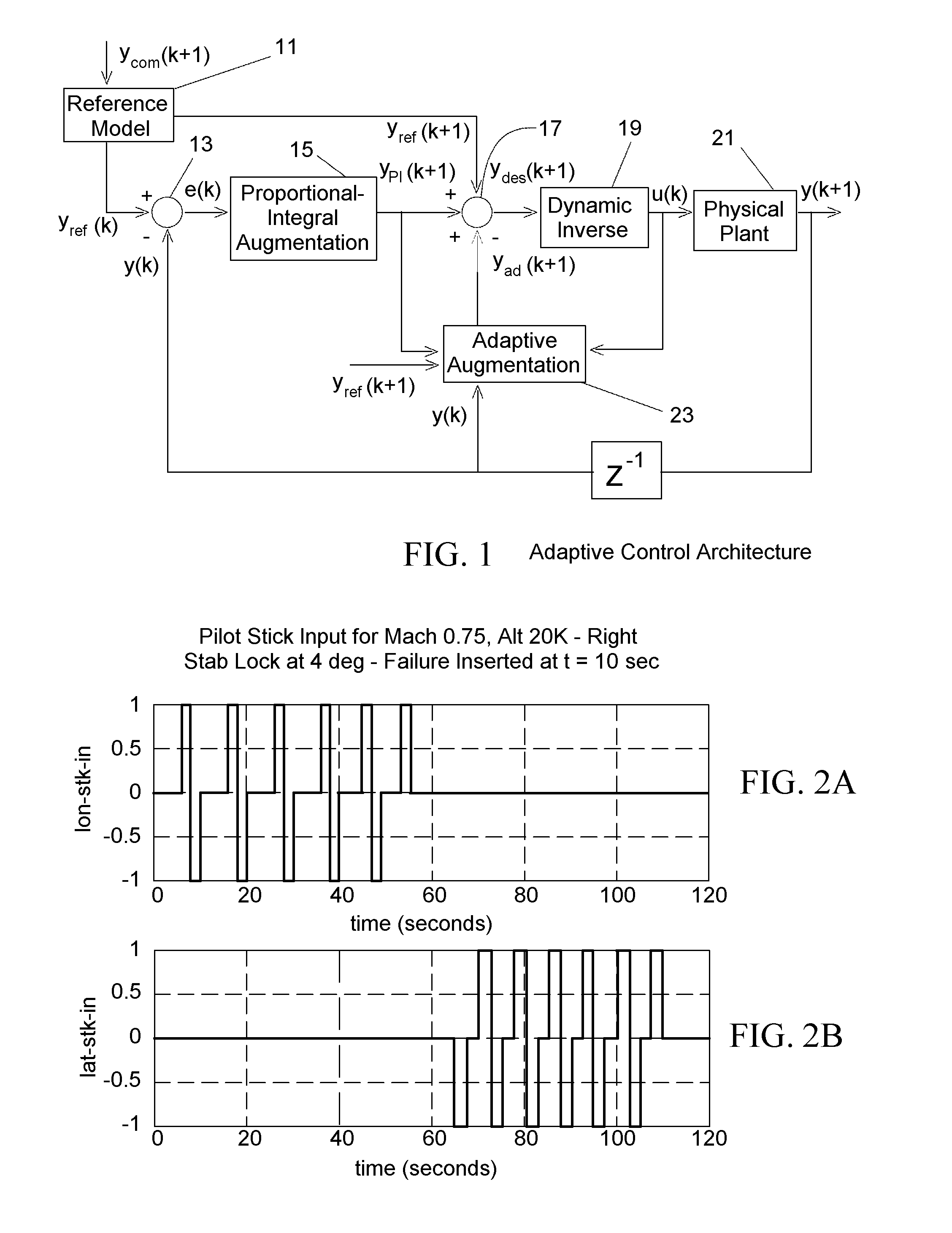 Aircraft system modeling error and control error