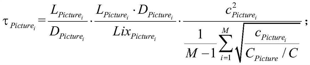 A mobile intelligent terminal image processing method