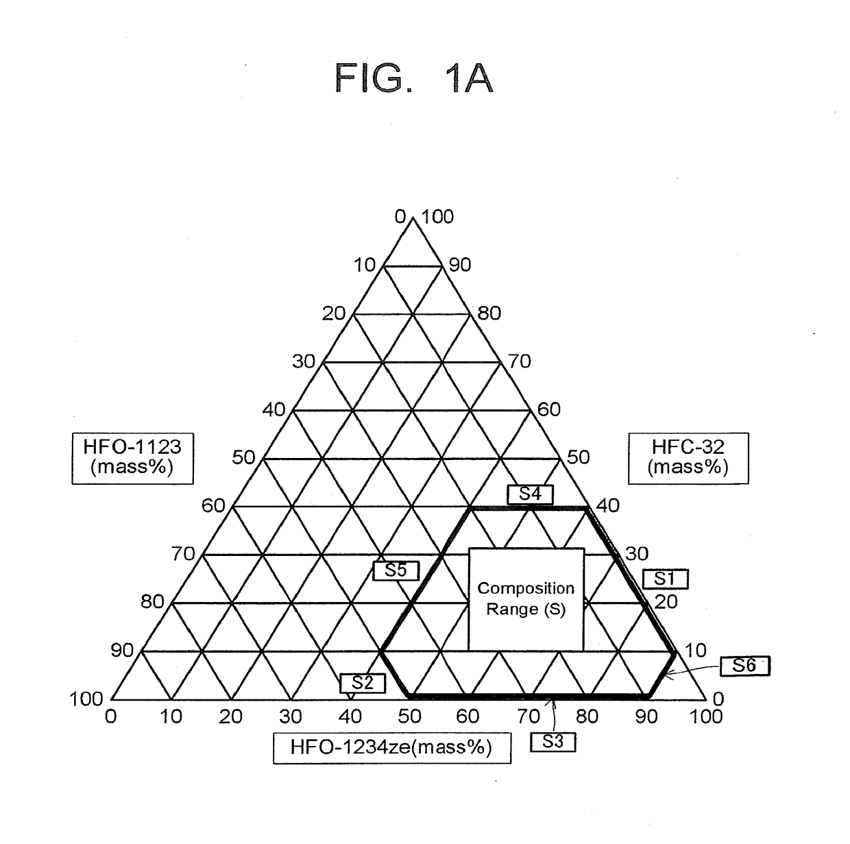 Air-conditioner working fluid for electric vehicle and air-conditioner working fluid composition for electric vehicle