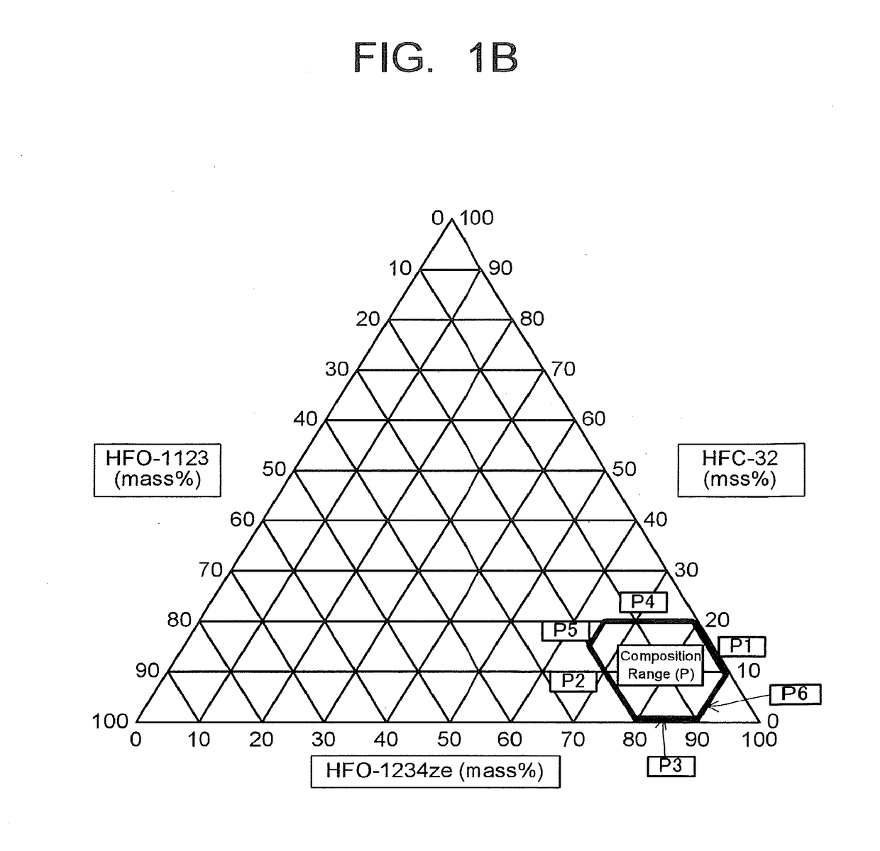 Air-conditioner working fluid for electric vehicle and air-conditioner working fluid composition for electric vehicle