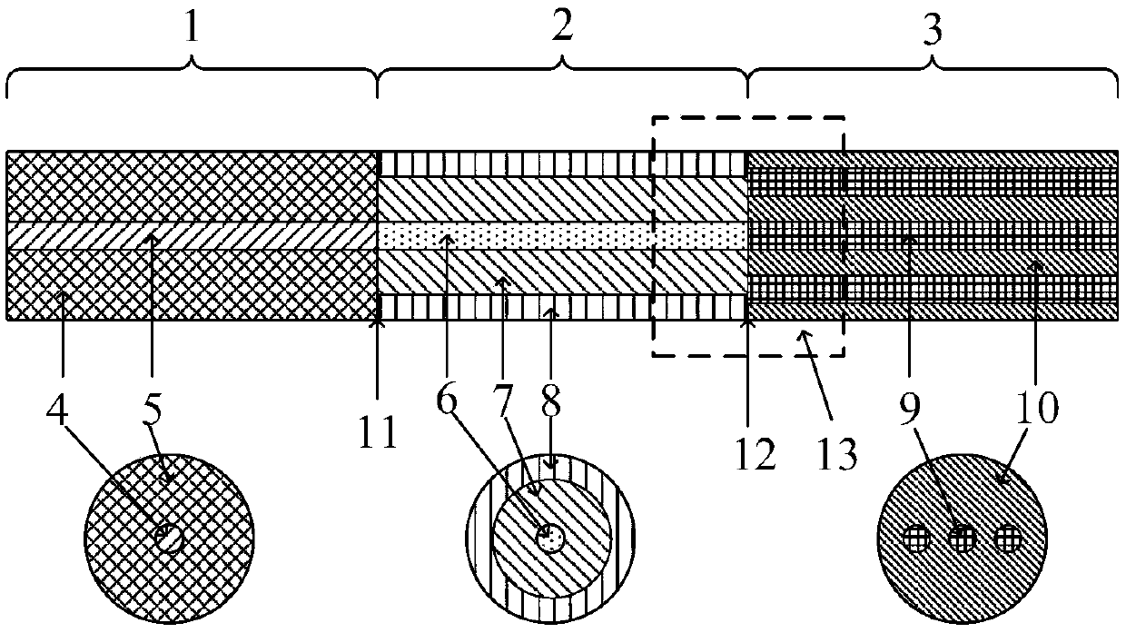 Fiber integrated Gaussian mode field beam splitter/combiner