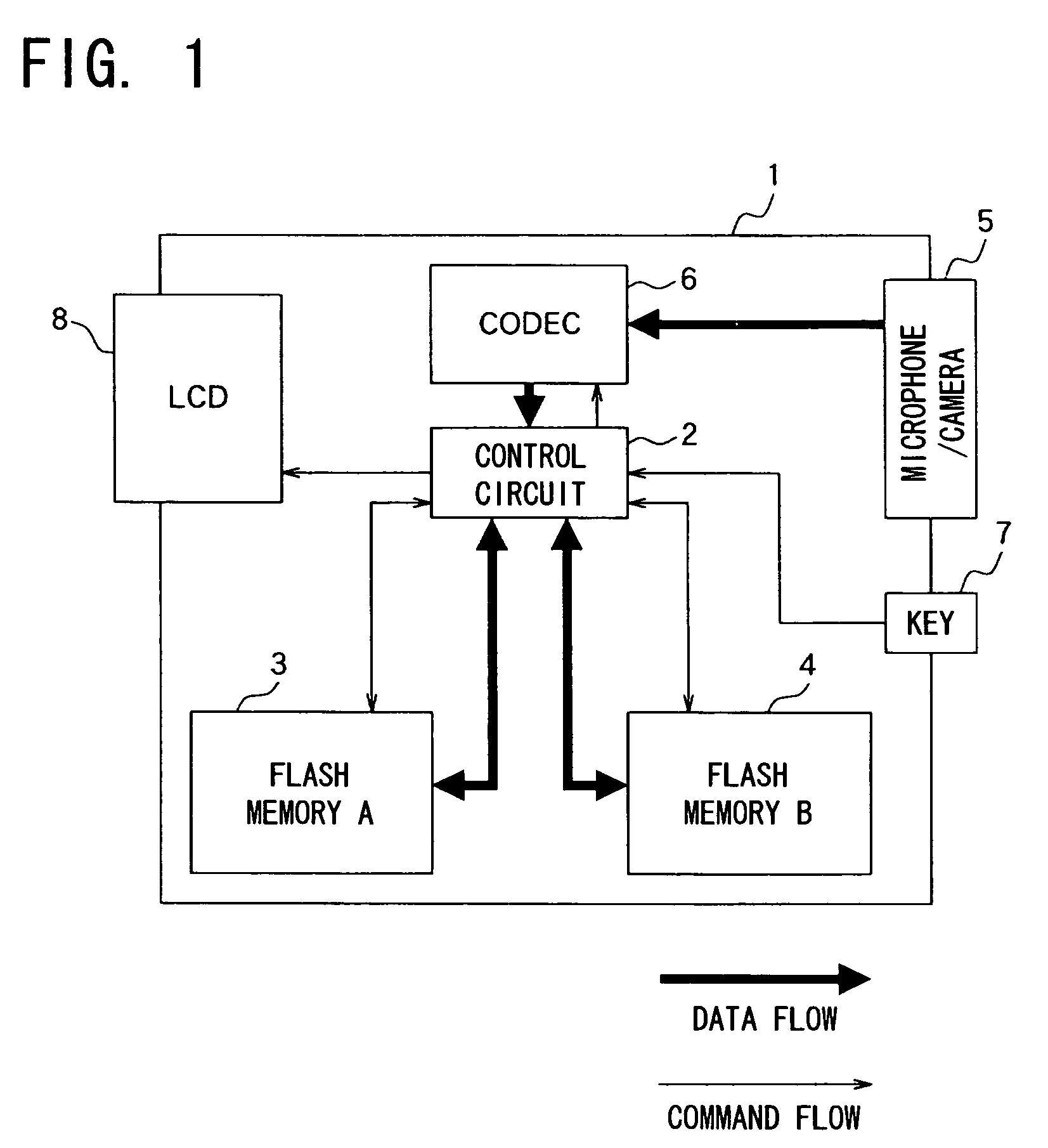 Data recording device and method to continuously write data across memories without data omission