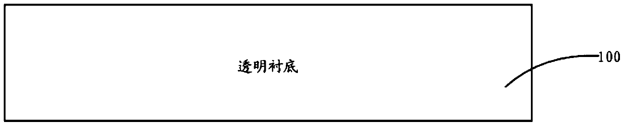 Flip-chip light emitting diode chip and manufacturing method thereof