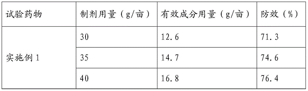 Sterilizing composition, and applications thereof