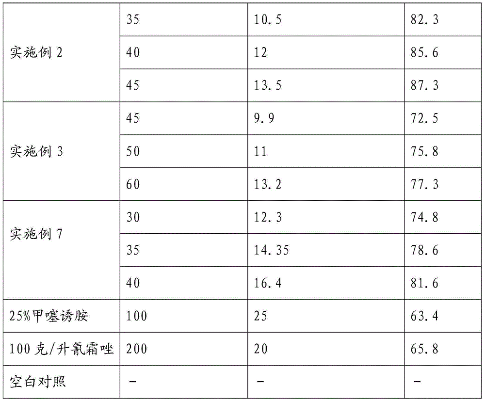 Sterilizing composition, and applications thereof