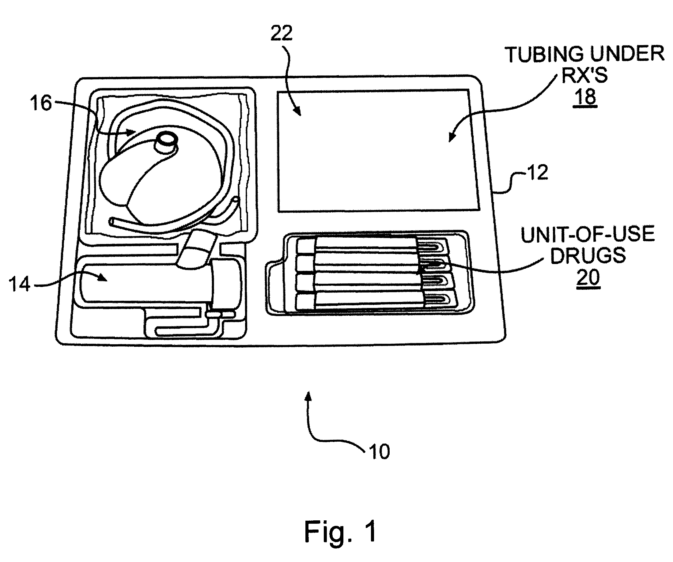 Compositions for treatement of croup and methods of administering same