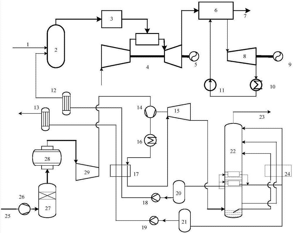 A peak shaving device and method for igcc power station using air separation system energy storage