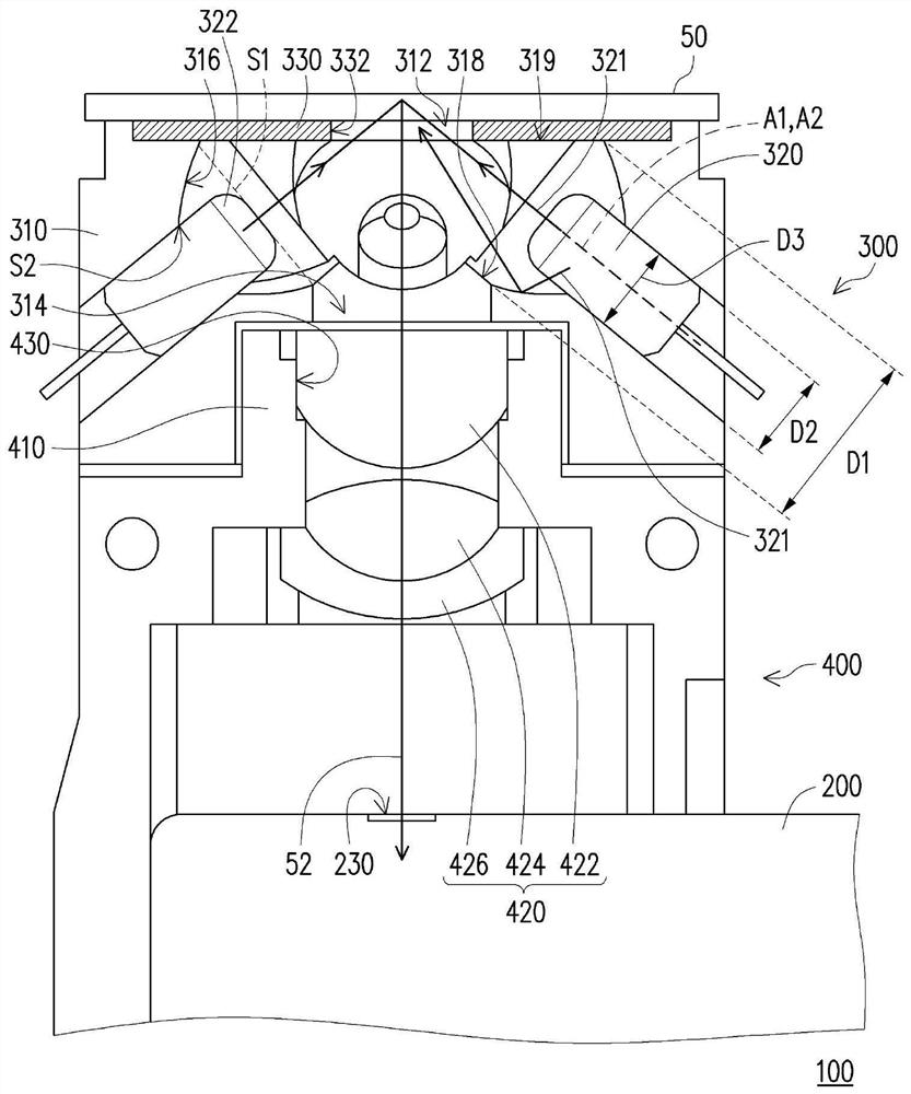 Spectrometer