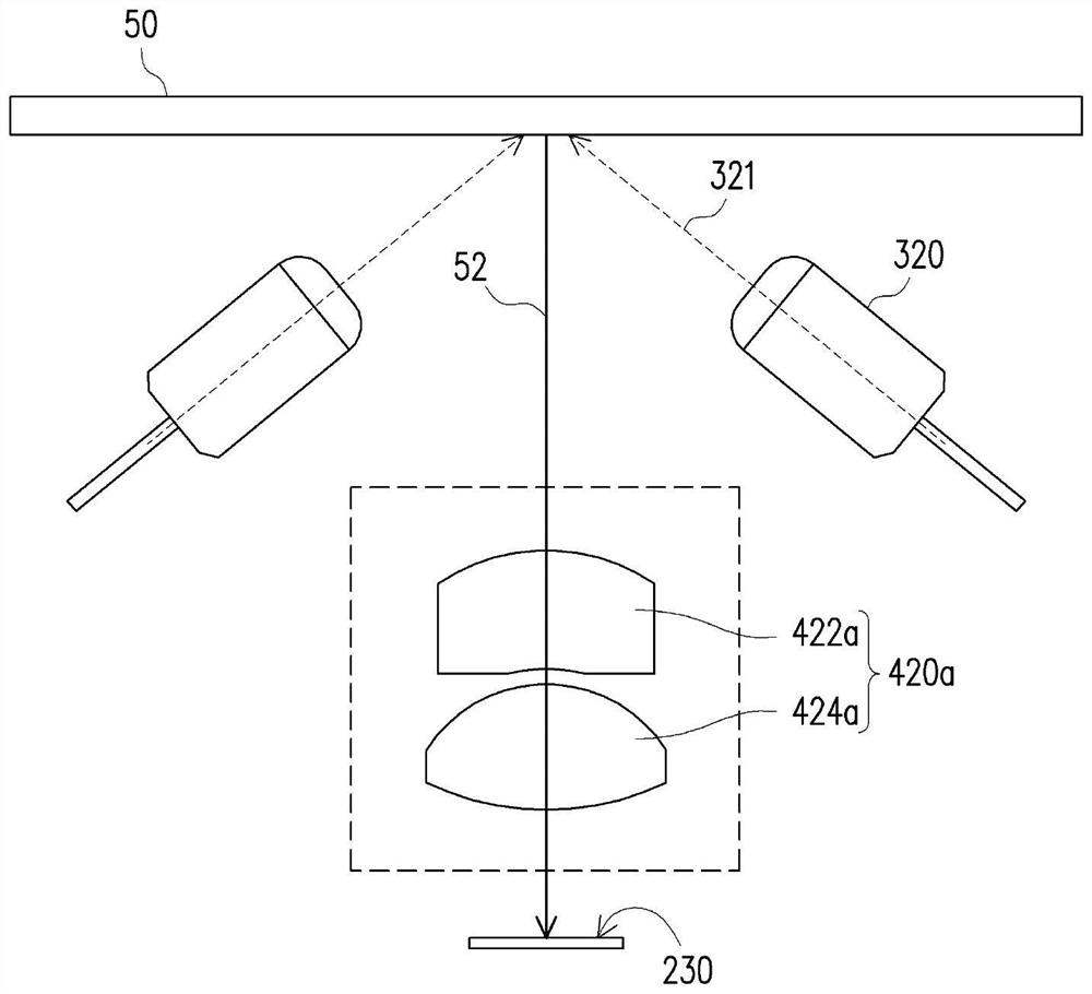 Spectrometer