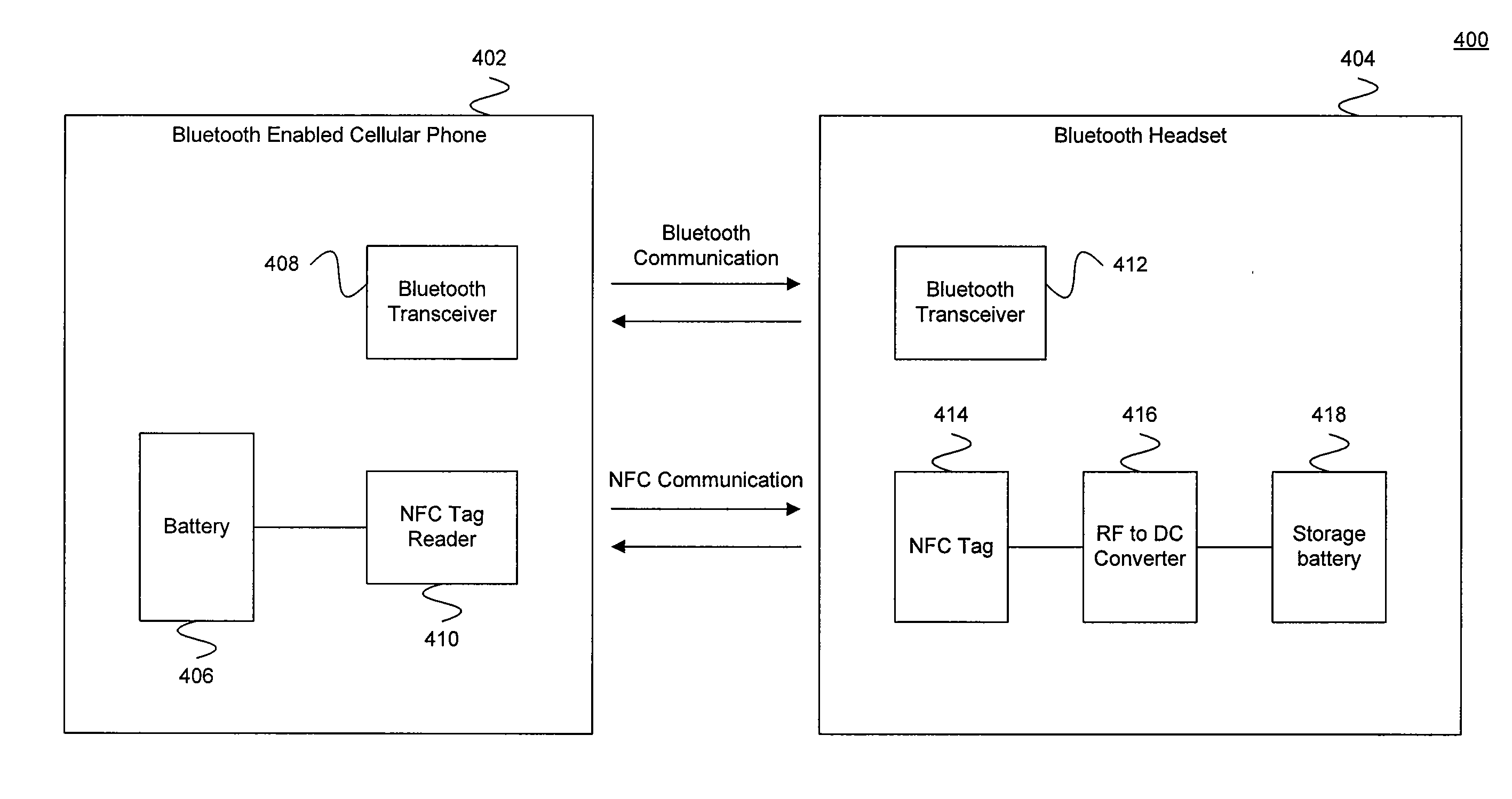 Headset Charge via Short-Range RF Communication