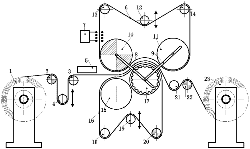 Reel-to-reel hot rolling forming device for fine structures of polymer thin film products