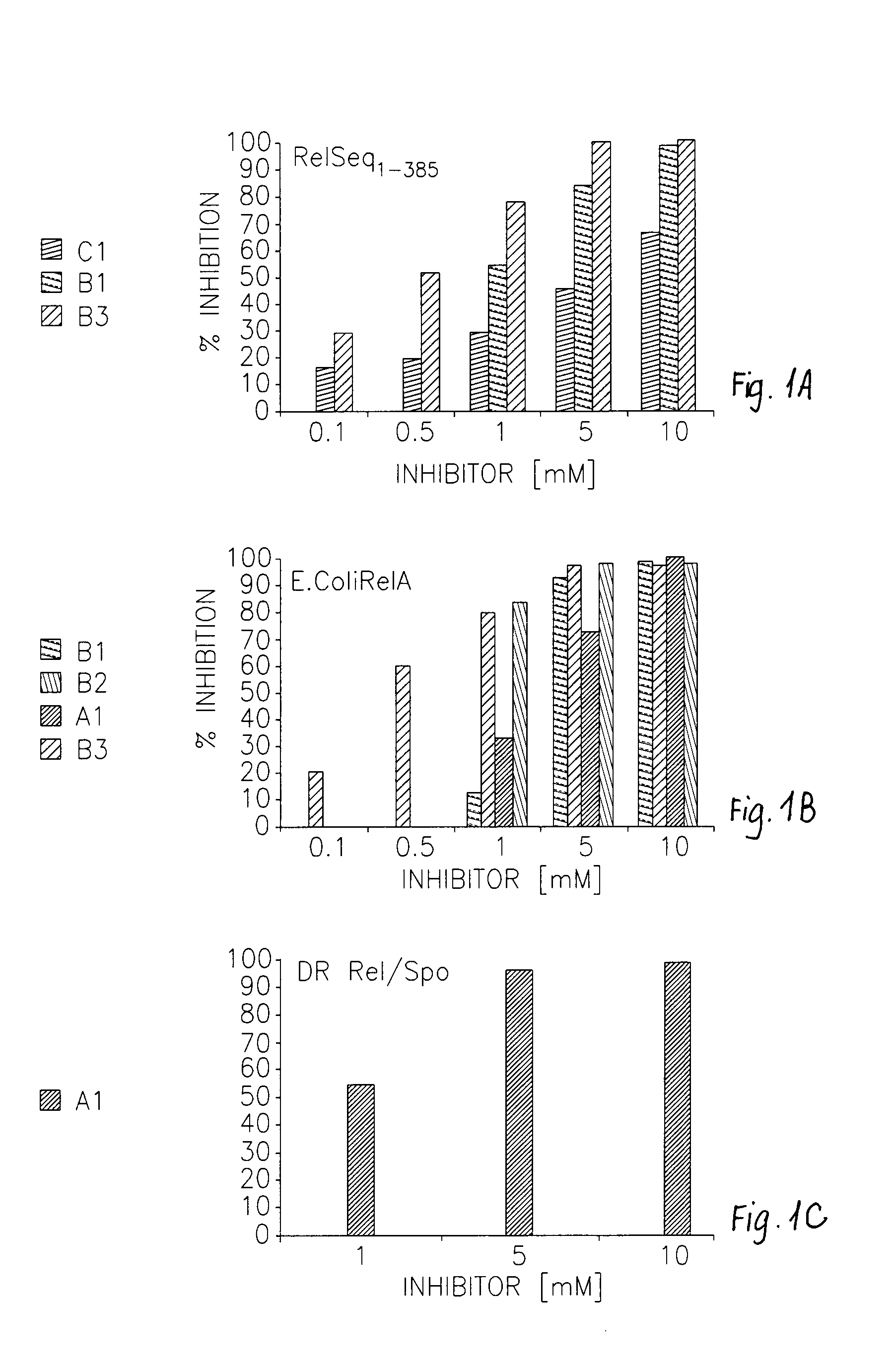 Compounds for treating bacterial infections