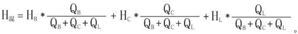 Mixed gas calorific value metering method