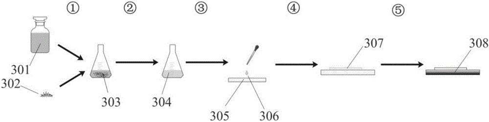 Two-dimensional material-based quantum dot film for saturable absorber, preparation method thereof and application of quantum dot film to ultrafast laser