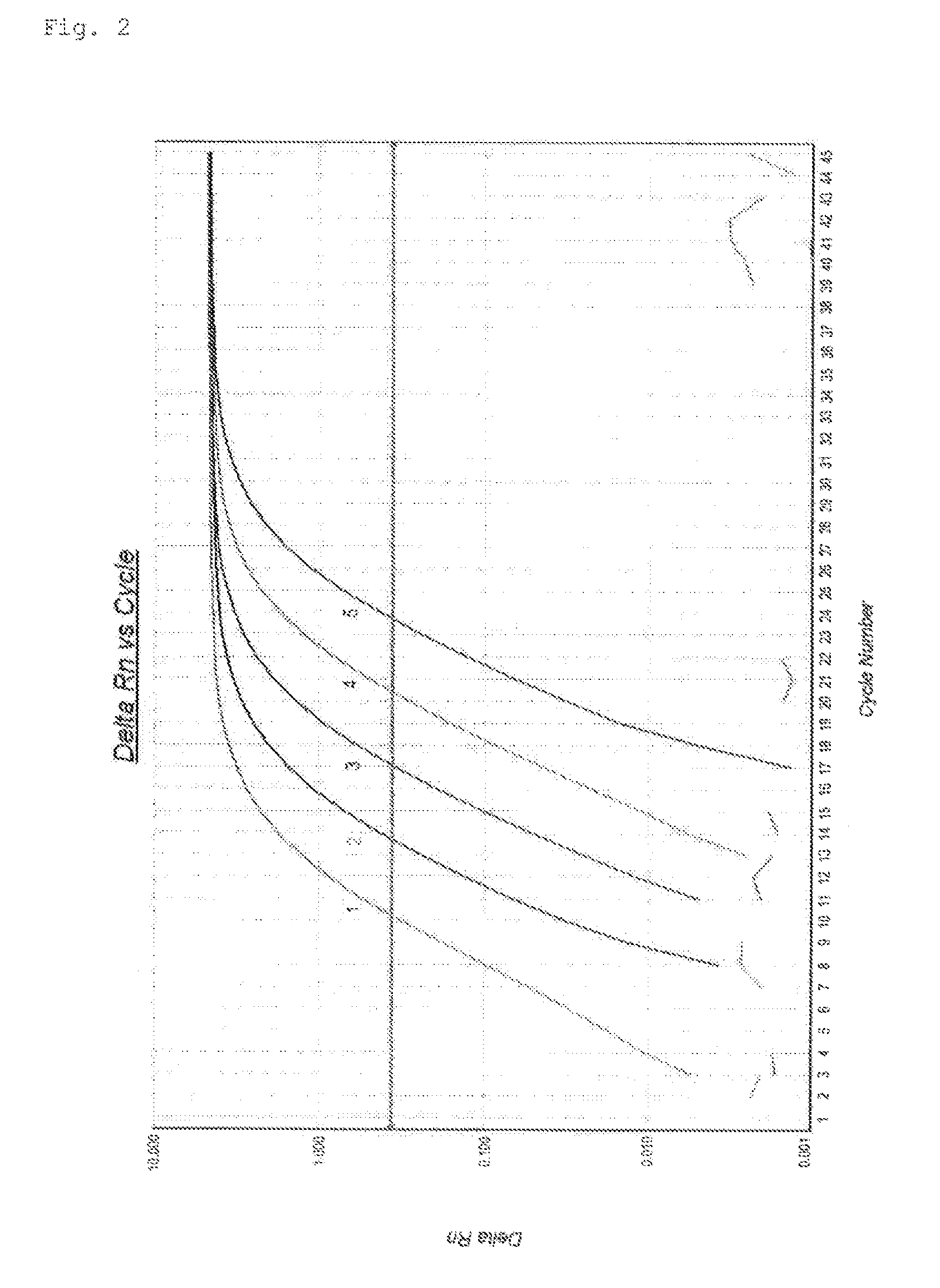 QUANTIFICATION METHOD FOR EXPRESSION LEVEL OF WT1 mRNA