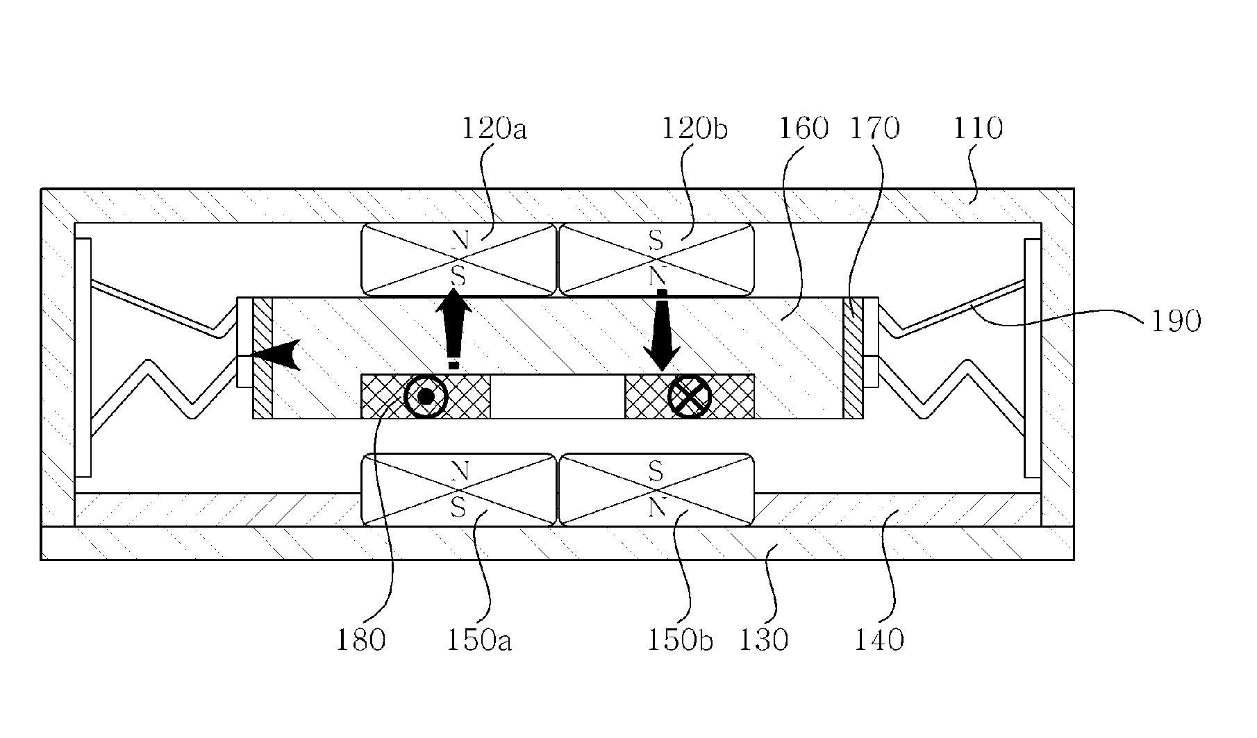 Horizontal linear vibrator