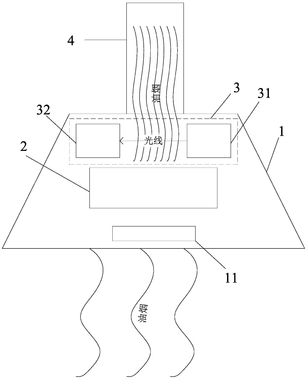 Oil-smoke detecting device, smoke exhaust ventilator and control method thereof