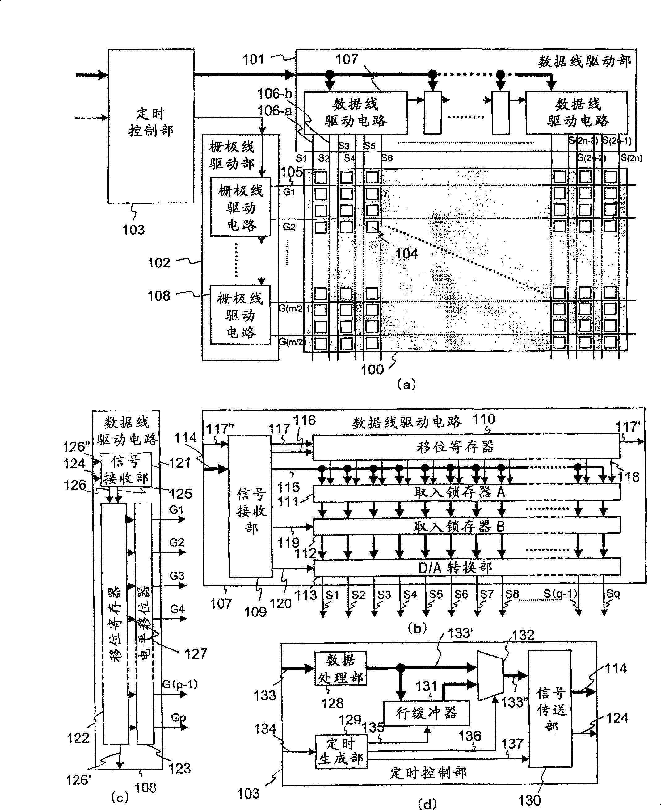 Display device