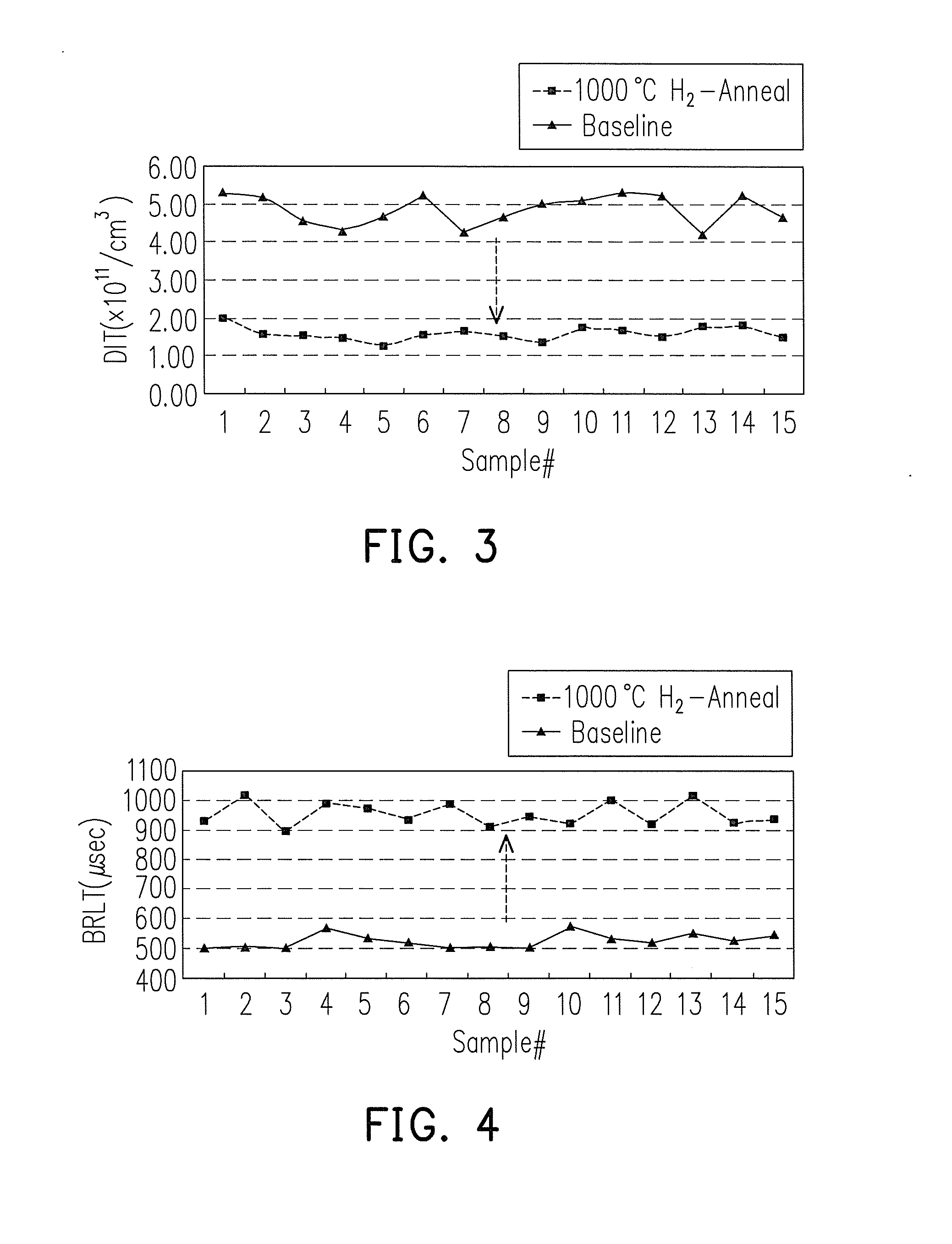 Semiconductor processing method