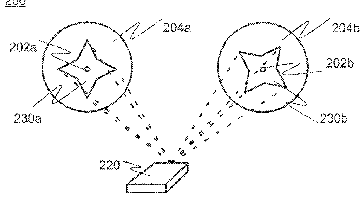 Arrangement for providing visual effects and related method