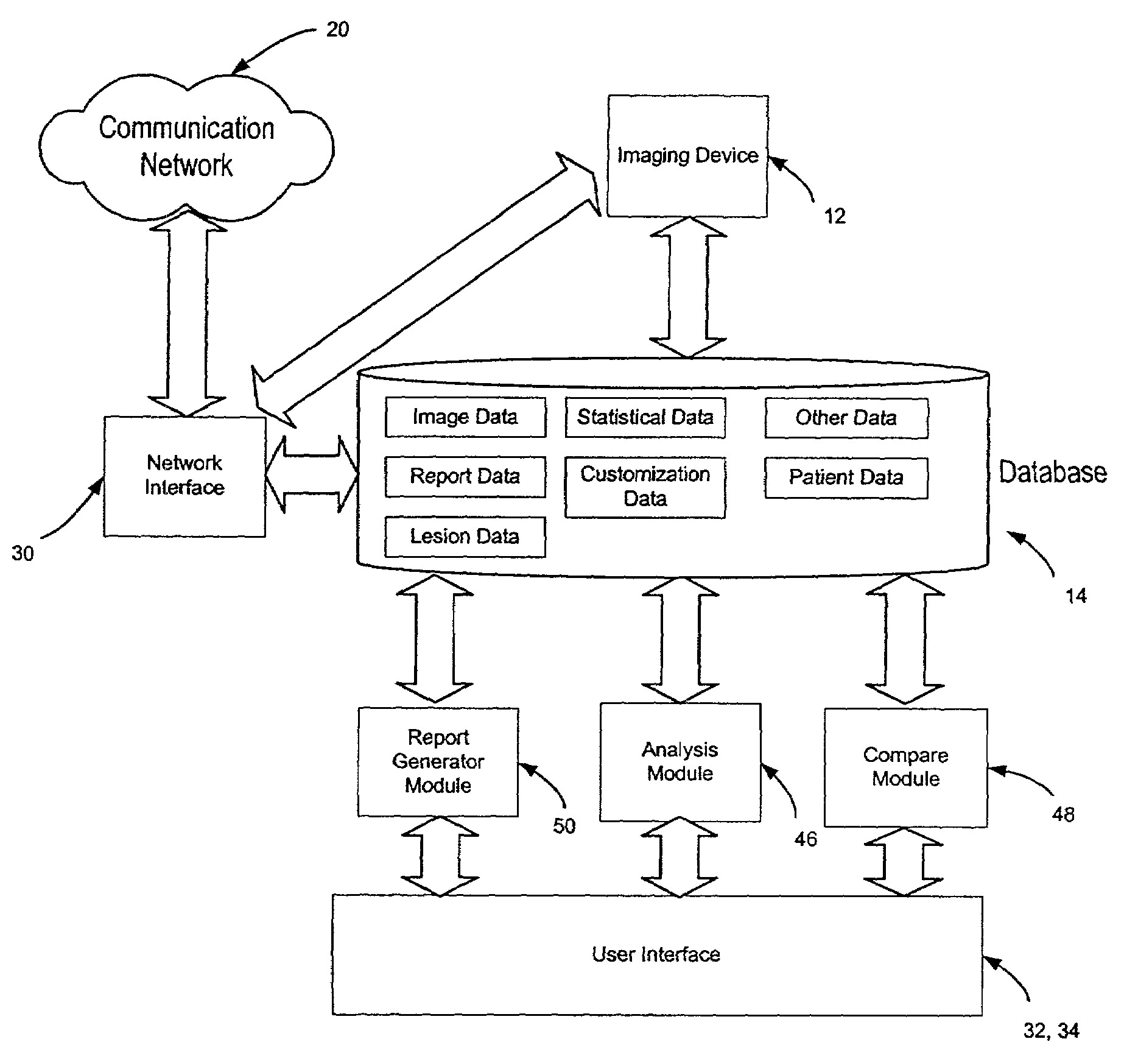 Systems and graphical user interface for analyzing body images