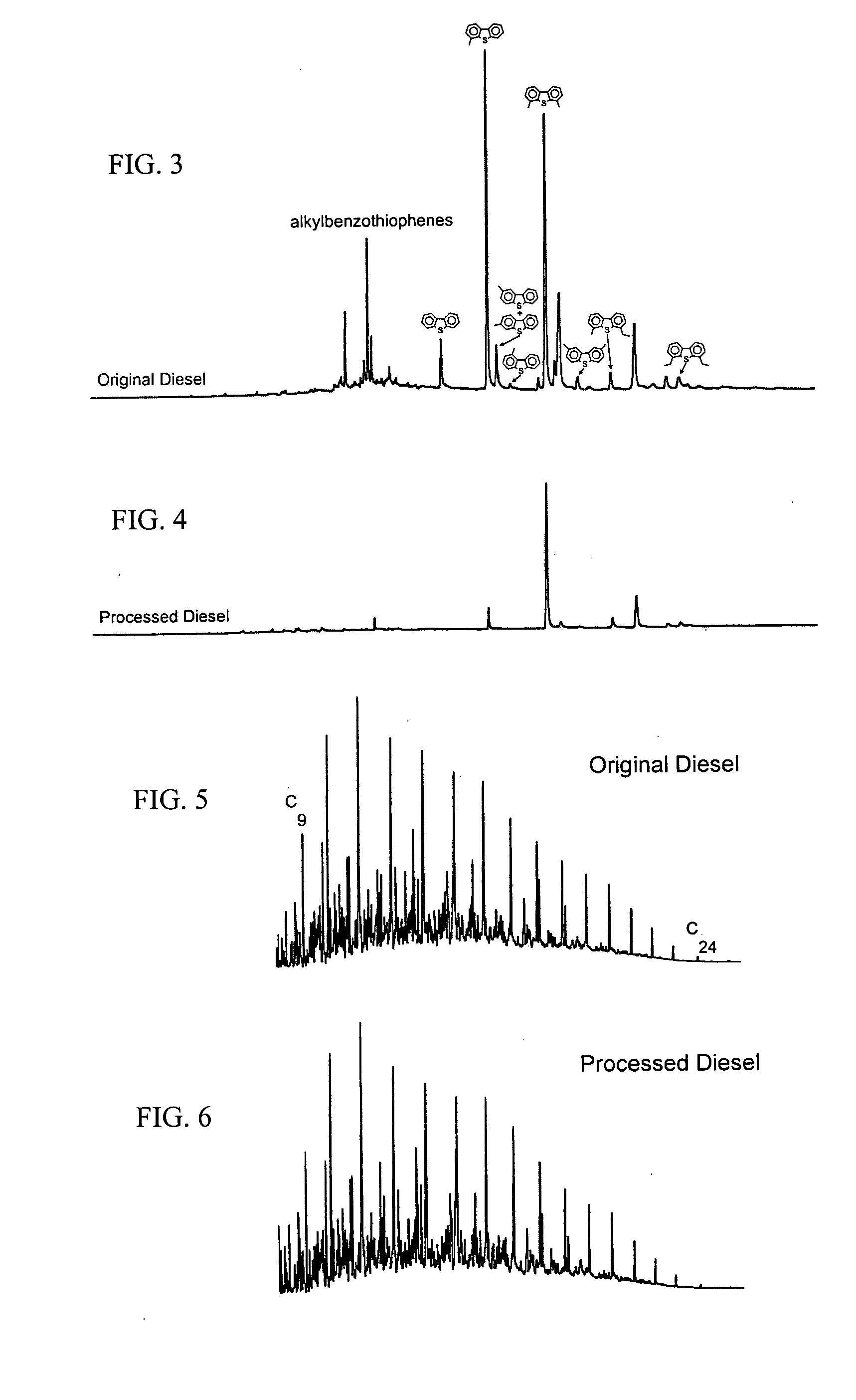 Methods and compositions for desulfurization of hydrocarbon fuels