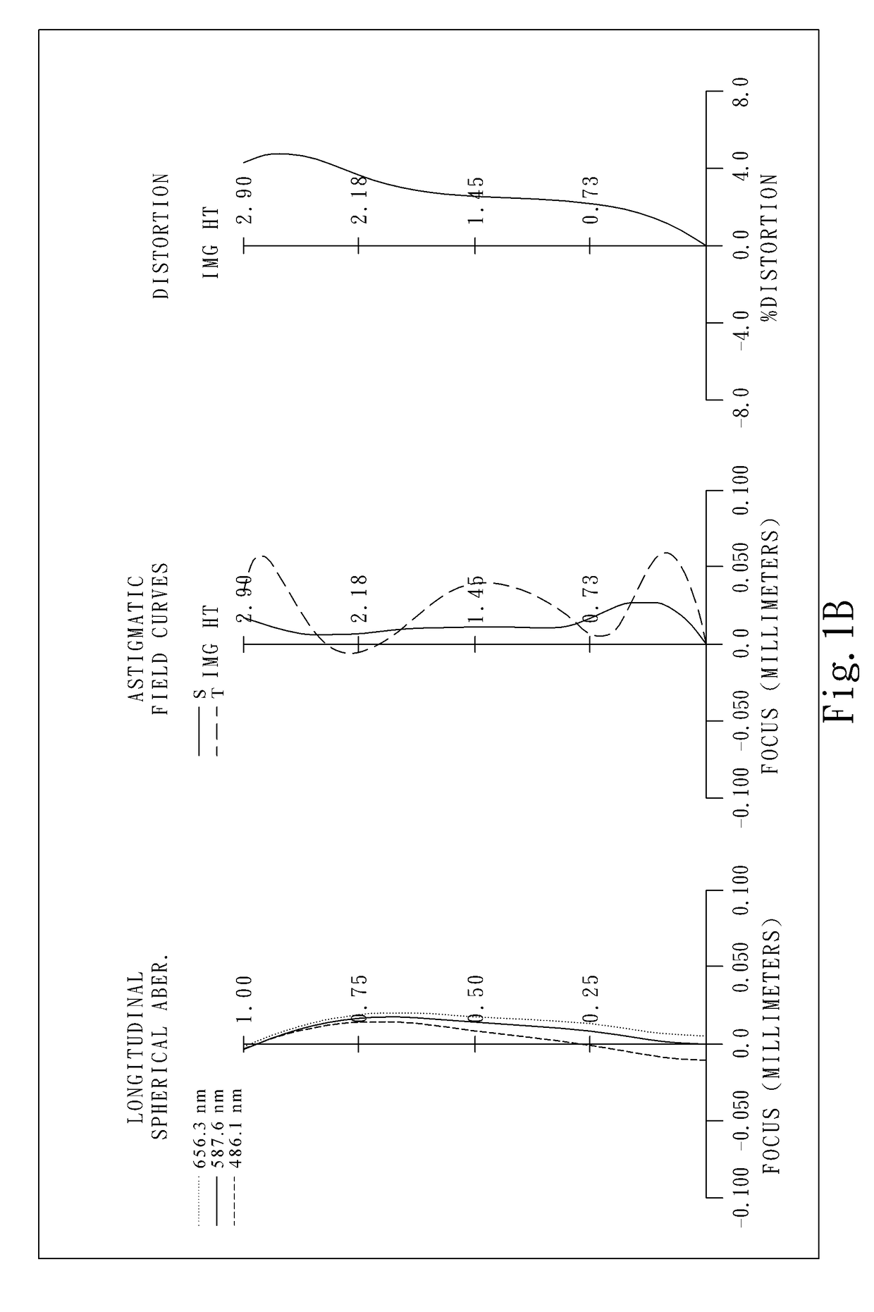 Optical imaging lens, image capturing apparatus and electronic device