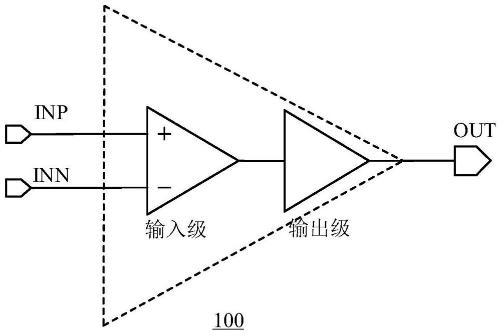 Operational amplifier and output stage circuit thereof