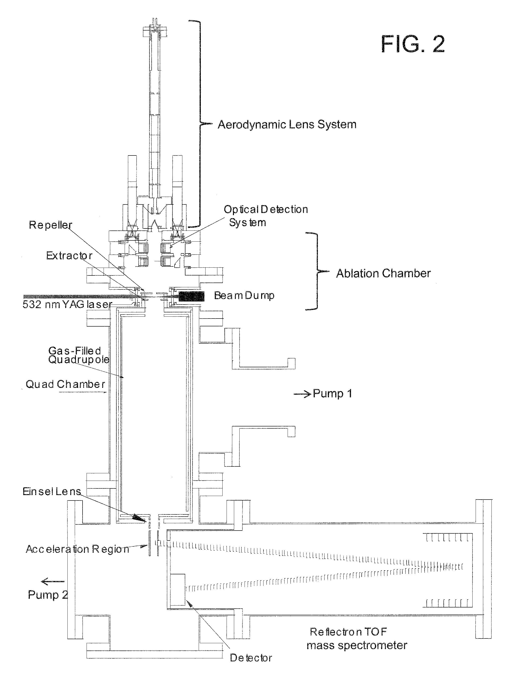 Real-time airborne particle analyzer